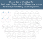 Best/Worst Ever Ornaments